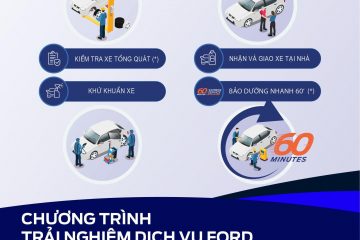 CHƯƠNG TRÌNH TRẢI NGHIỆM DỊCH VỤ FORD | BẾN THÀNH FORD